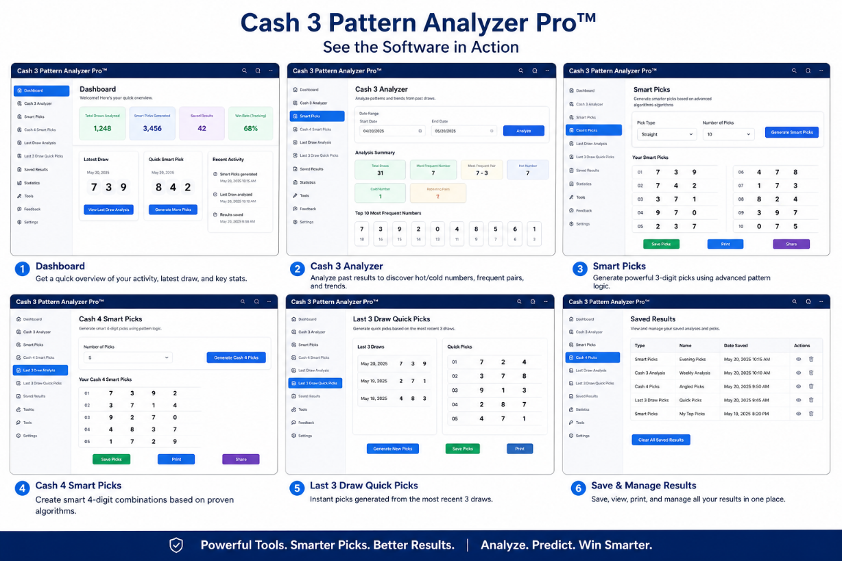 Cash 3 Pattern Analyzer Pro software screenshots